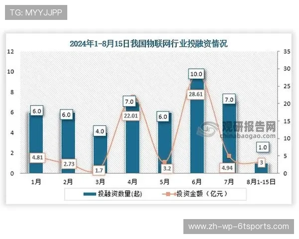 健身器材行业企业资讯盘点及未来发展趋势预测